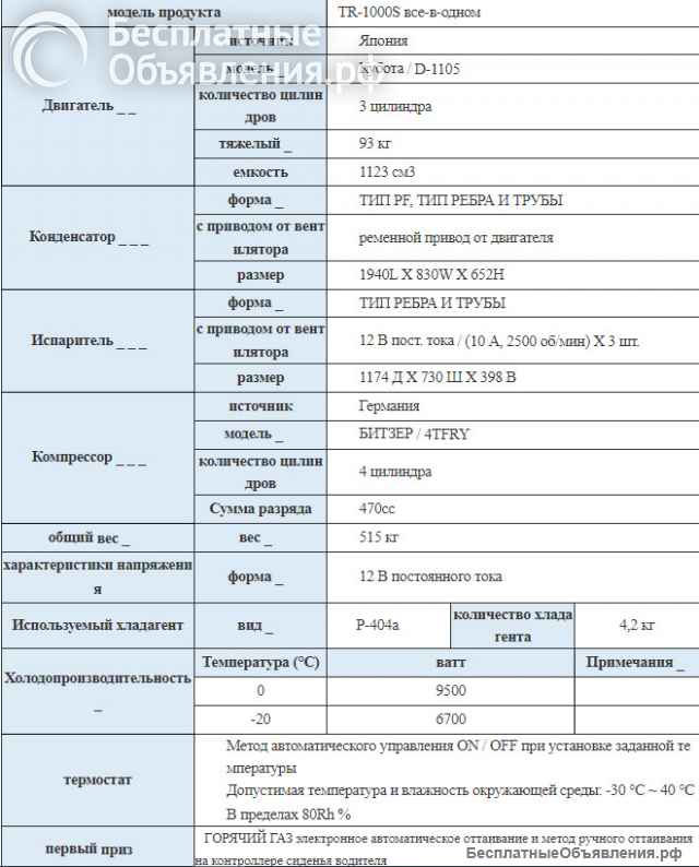 DAEWOO NOVUS CH7CA РММ 18т Рефрижератор 40 куб.м. ГП 10т Новый