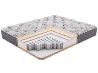 Матрасы анатомические