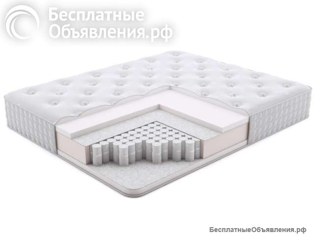 Матрасы анатомические