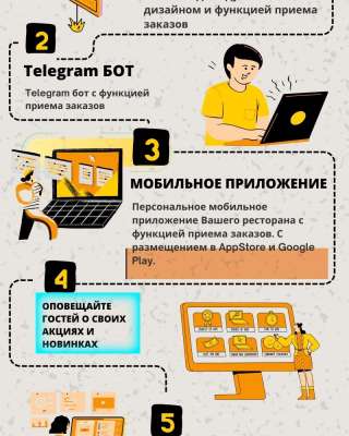 ТГ боты, сайты, мобильные приложения