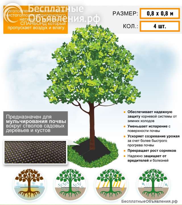 Приствольный квадрат 0,8х0,8 (4шт)