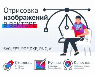 Отрисовка изобаржений в векторе