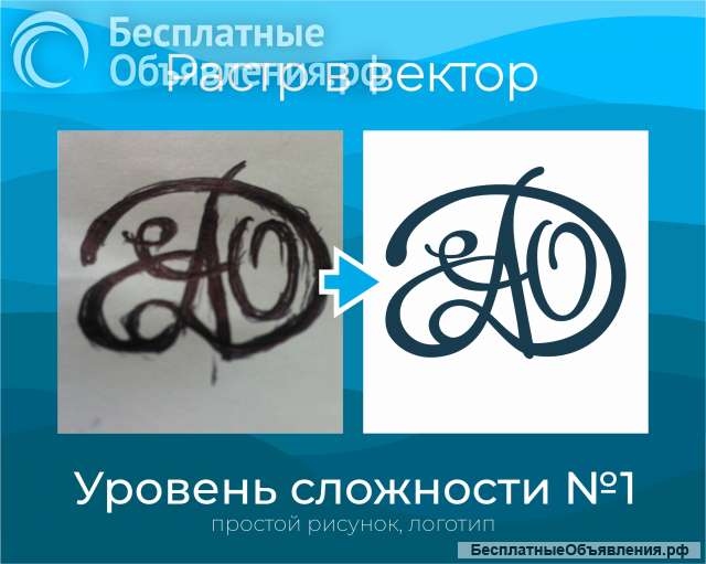 Отрисовка изобаржений в векторе