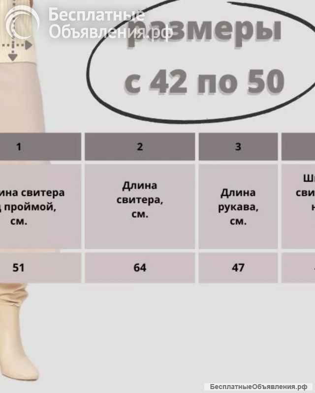 Свитер женский зимний, мелкий опт