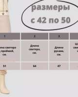 Свитер женский зимний, мелкий опт