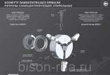 Токарный патрон bison 3204-125