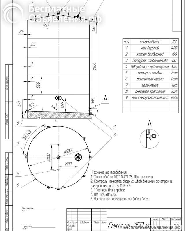 Нержавеющая емкость 150м3 для сока