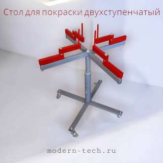 Малярные столы