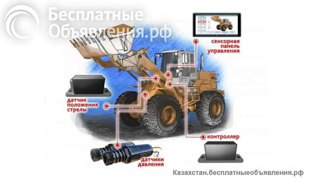 Весы для погрузчиков с системой мониторинга Monacs
