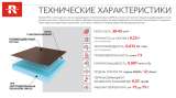 Панель RPG Basic Ruspanel RP XPS на основе экструдированного пенополистирола