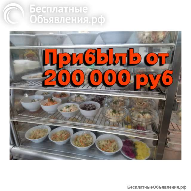 Действующая Столовая