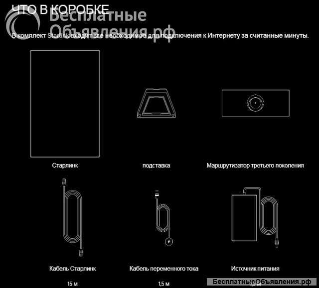 Спутниковое интернет оборудование