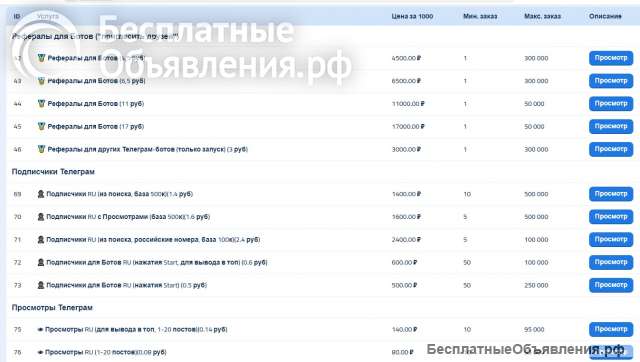 Подписчики в телеграмм каналы, чаты. Рефералы для кликеров.