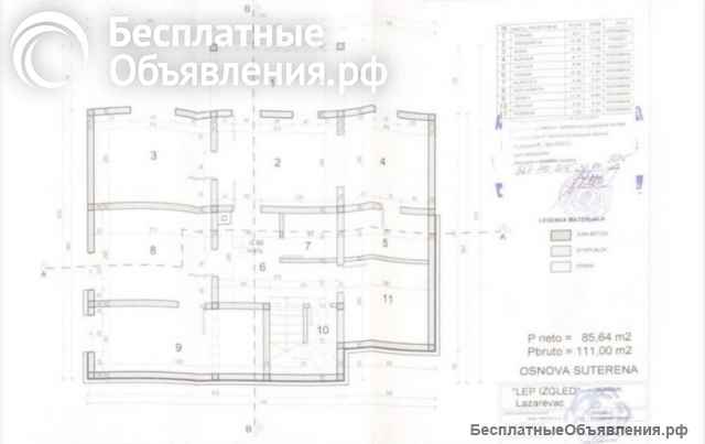 Дом Белград-Бараево-Стара Липовица, Сербия