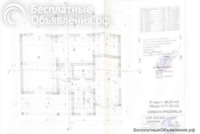 Дом Белград-Бараево-Стара Липовица, Сербия