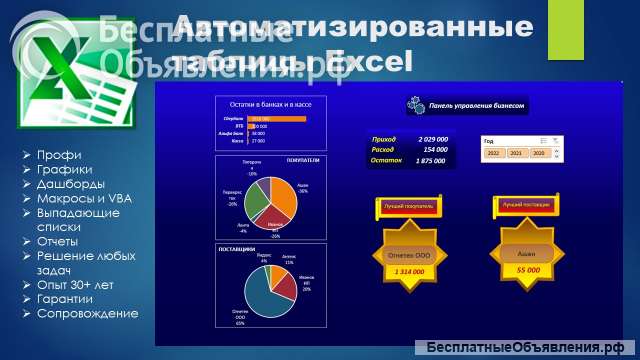 Автоматизированные таблицы Excel