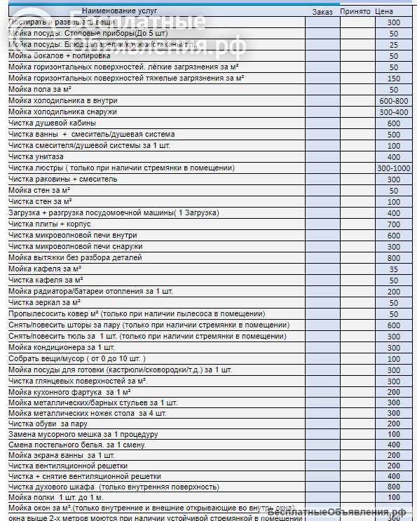 Клининг помещений