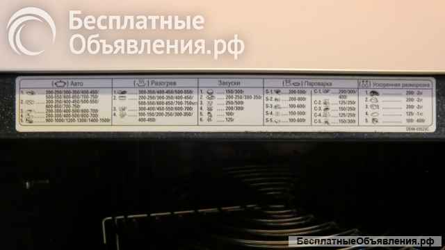 Микроволновая печь (СВЧ)