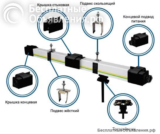 Производим троллейный шинопровод от 40 до 160А, с 4 или 5-я шинами, защита до IP 44