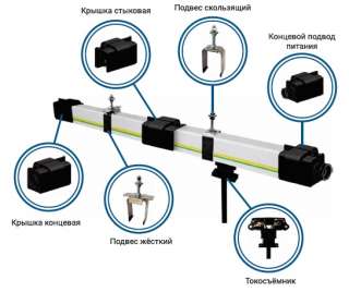Производим троллейный шинопровод от 40 до 160А, с 4 или 5-я шинами, защита до IP 44