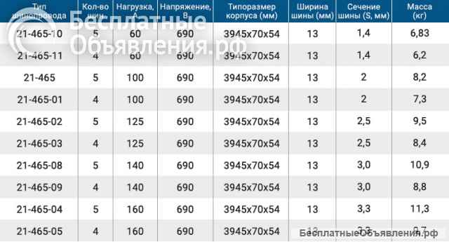 Производим троллейный шинопровод от 40 до 160А, с 4 или 5-я шинами, защита до IP 44