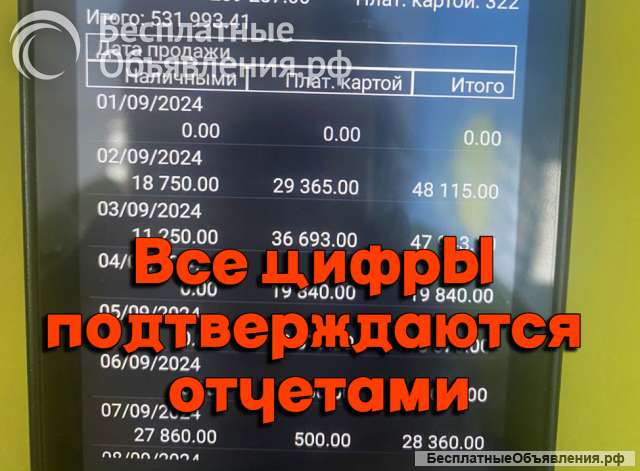 Логопедический центр в Севастополе