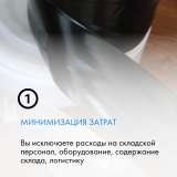 Фулфилмент для маркетплейсов от профессионалов