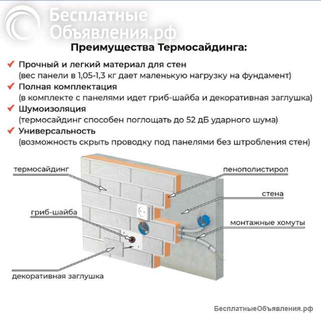 Утепли свой дом сейчас не жди весны