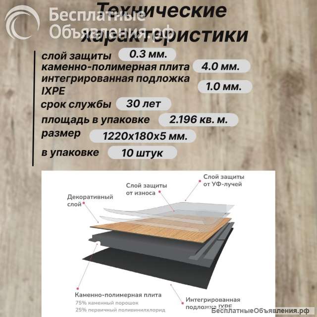 Каменный SPC ламинат