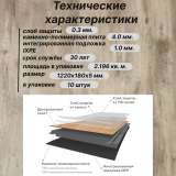 Каменный SPC ламинат