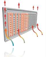 Радиатор с камнем Climastar 50x50 см для вашего интерьера