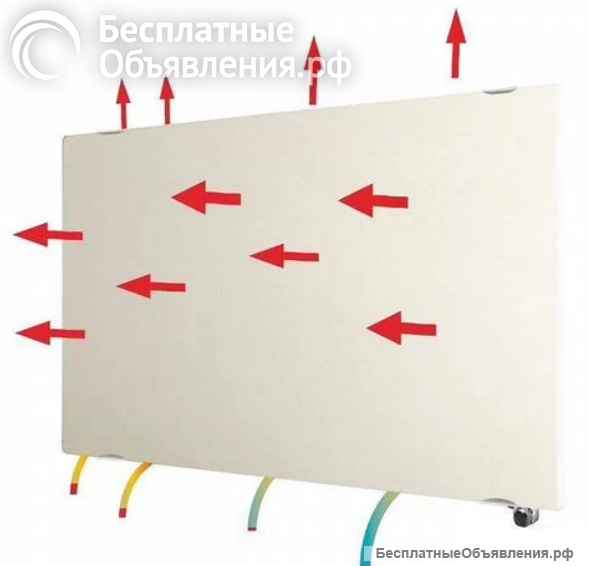 Радиатор с камнем Climastar 50x50 см для вашего интерьера