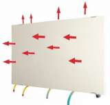 Радиатор с камнем Climastar 50x50 см для вашего интерьера