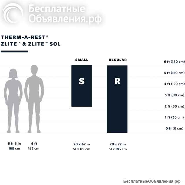 Коврик Therm-a-rest Z Lite SOL regular, новый в упаковке