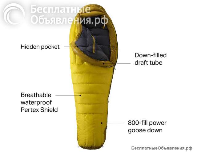 Спальный мешок Marmot -20F COL regular, комфорт -29°С, новый в уп