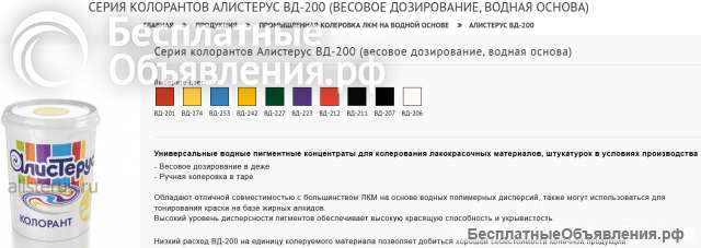 Колоранты. Пигментные концентраты
