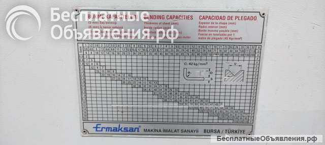 Листогибочный гидравлический пресс Ermaksan Турция