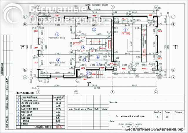 Проект для строительства дома