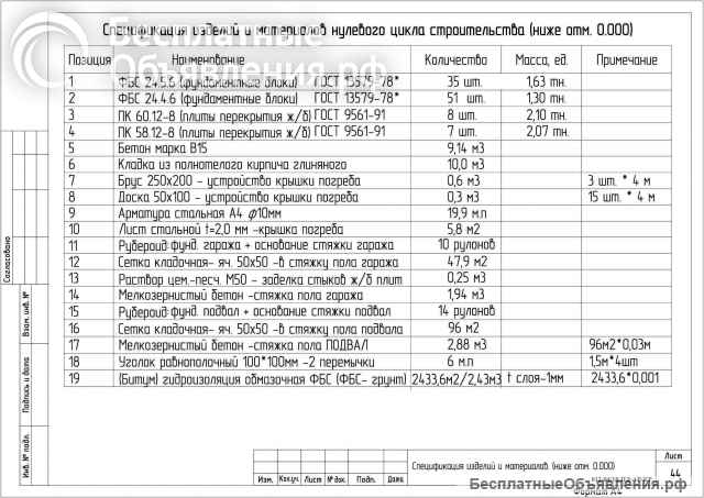 Проект для строительства дома