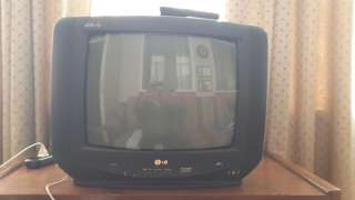Телевизоры