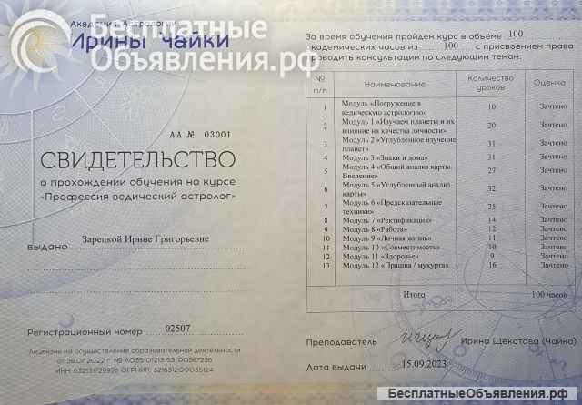 Ведическая астрология