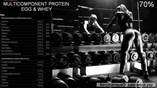 Protein (Протеин)