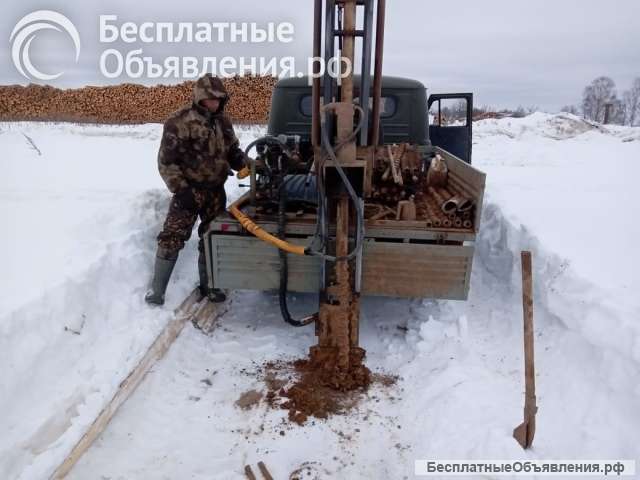 Инженерные изыскания в Костроме