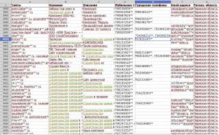 Базы компаний с email и телефонами в Excel