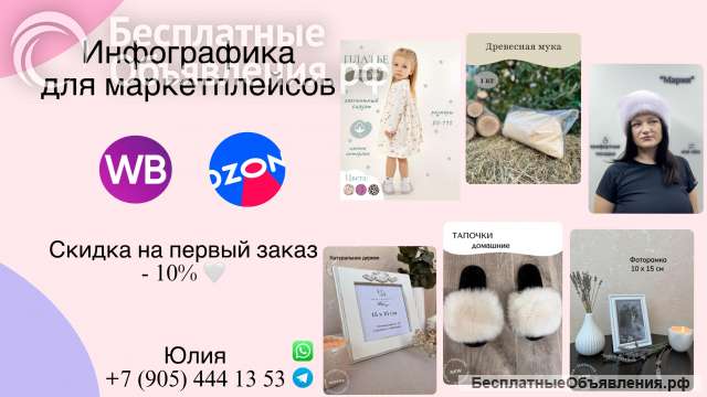 Инфографика для маркетплейсов