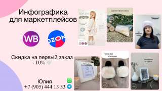 Инфографика для маркетплейсов