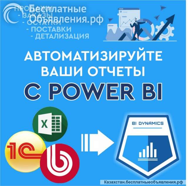 Внедрение бизнес аналитики, Power BI