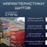 Купить опалубку в Москве вы можете в компании ООО «Опалубка»