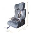Детское автокресло