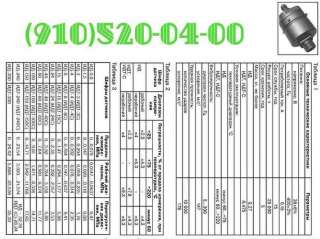 Идт-240, идт-300, идт-3, идт-40